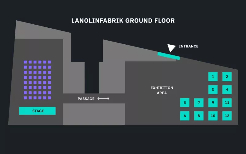 i14y Summit 24 Market Places