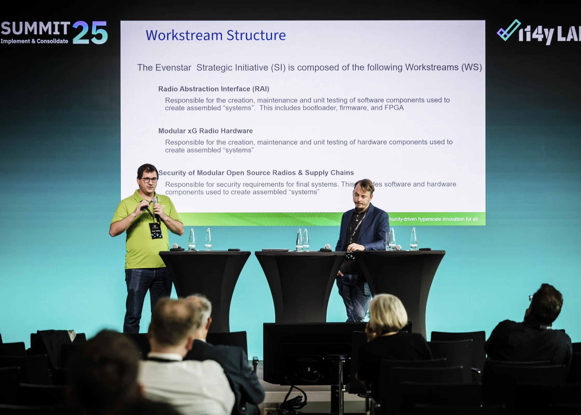 i14y Lab Summit 2025
