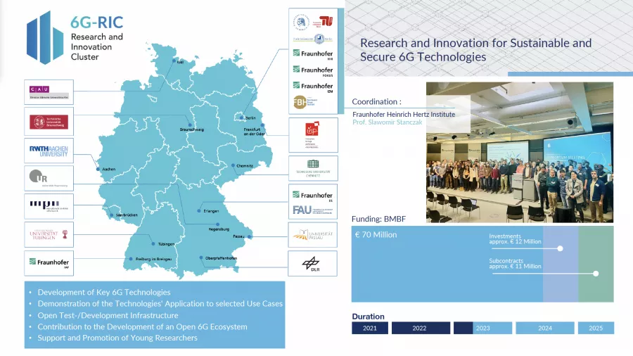 6G Research and Innovation Cluster